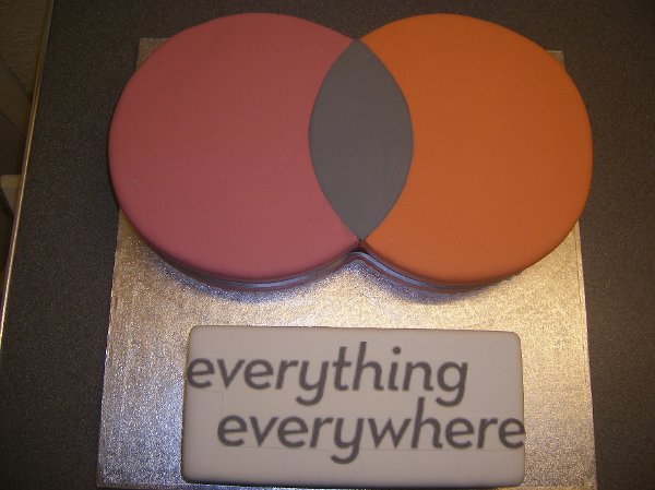 Orange merge